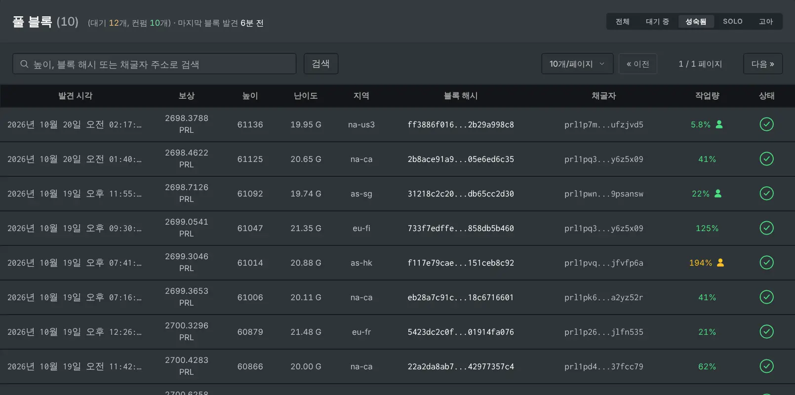 블록마다 작업량 퍼센트를 보여 주는 "블록" 페이지