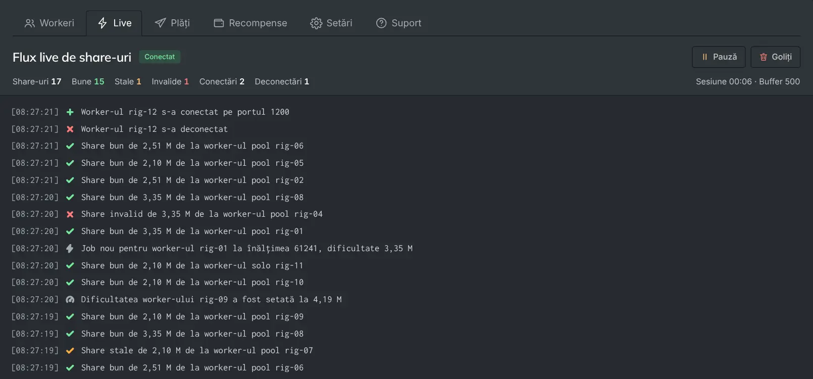 Fluxul live de share-uri, cu share-uri bune, o conectare și o deconectare