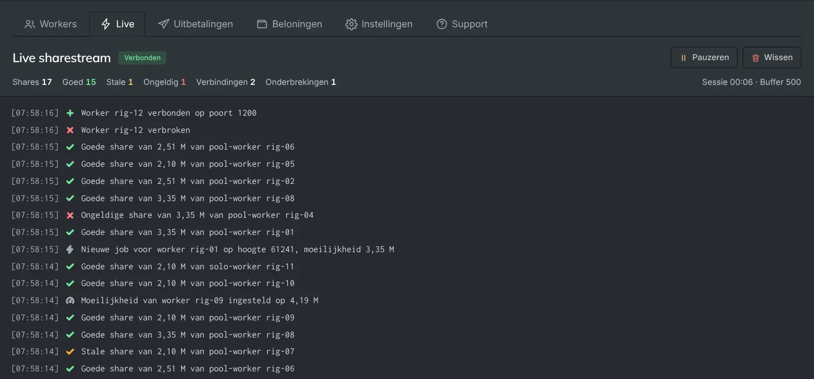 De live sharestroom met goede shares, een verbinding en een verbreking