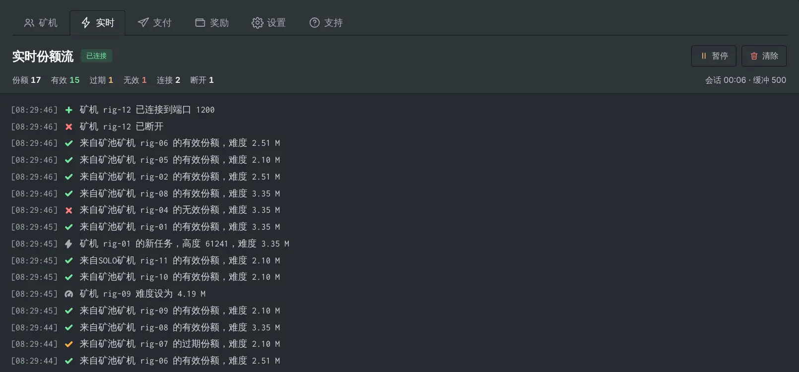 实时份额流中，一个过期份额以琥珀色标出，夹在正常份额之间