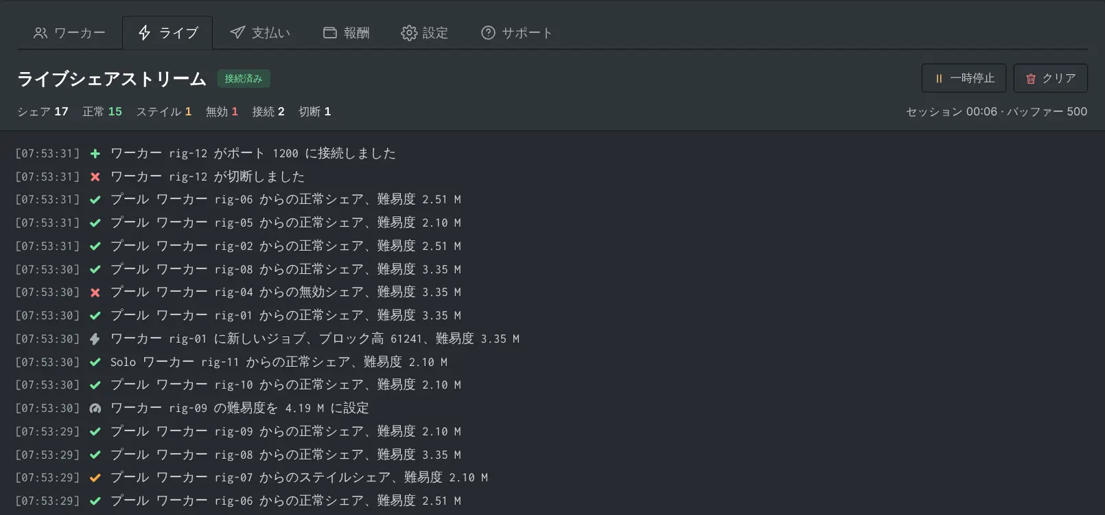 受理された各シェアがリアルタイムで検証されていく様子を表示するライブシェアストリーム