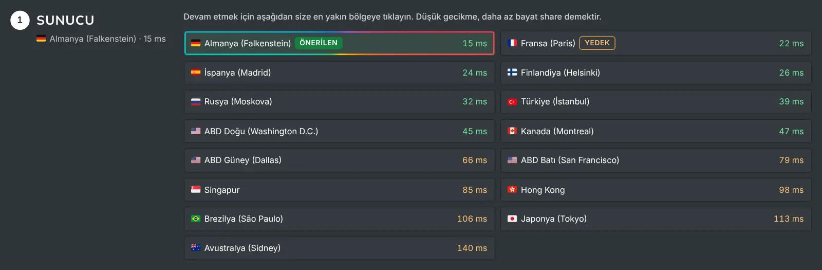 Her bölgeyi ölçülen gecikmesiyle listeleyen Nasıl Kazılır sunucu adımı