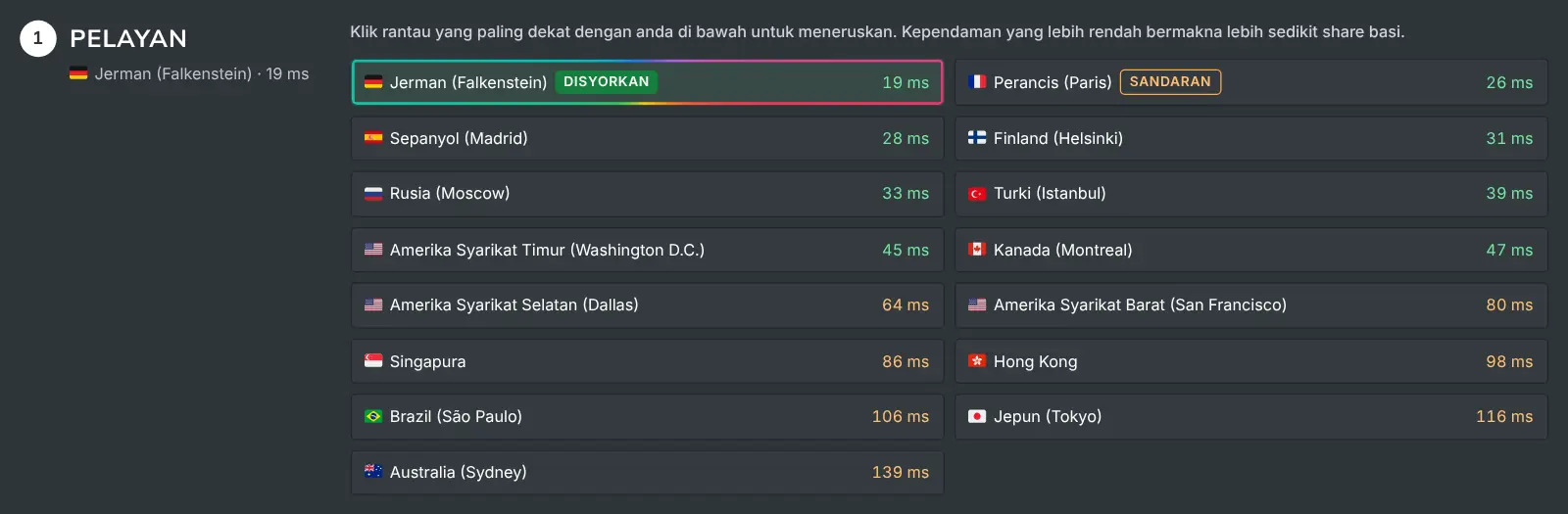 Langkah pelayan Cara melombong yang menyenaraikan setiap rantau dengan kependaman yang diukur